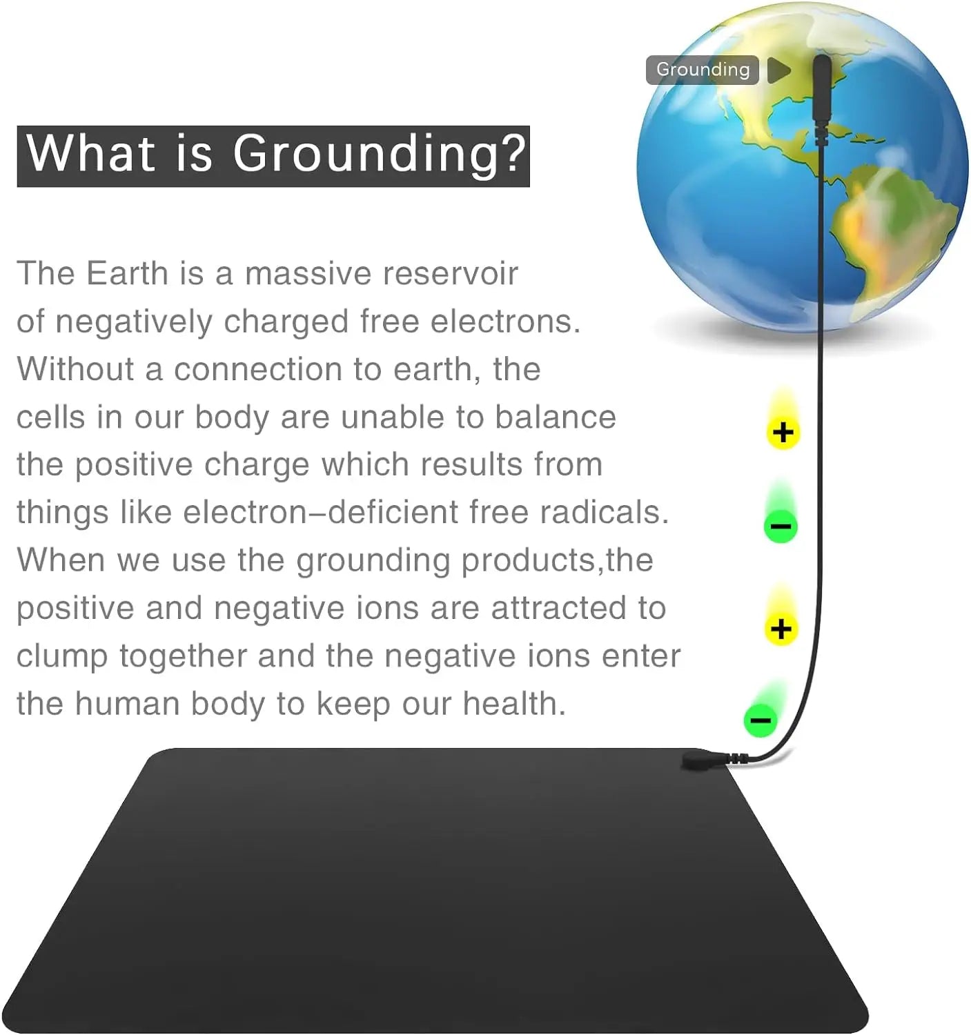 MAXSHARER Earthing 40*60cm SBR Sponge Mouse mat Grounding sleep mat conductive leather foot mat desk mat for Better healthy