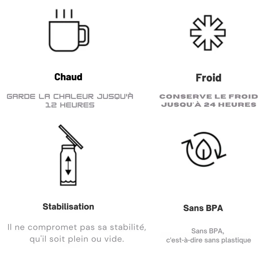 FixeChaud™ Thermos